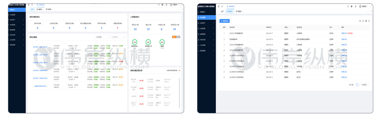 联防联控工作助手系统