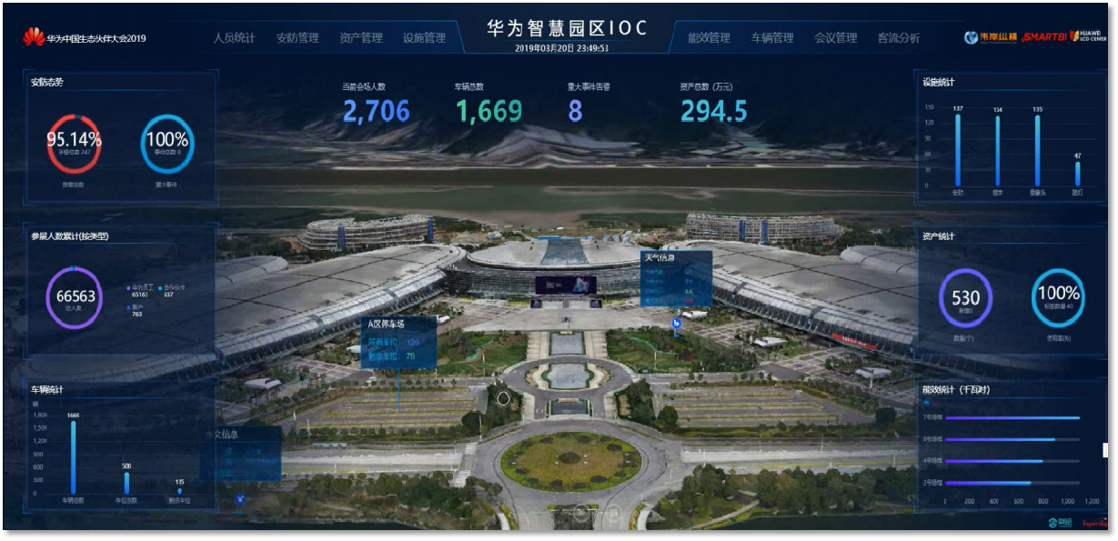华为智慧园区11.png