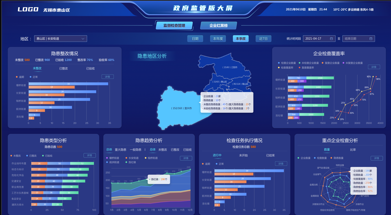 安全生产精准监管标准化建设平台