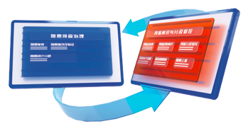 安全生产精准监管标准化建设平台