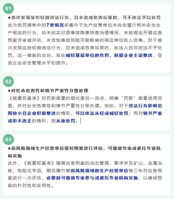 《裁量权基准》要点.png